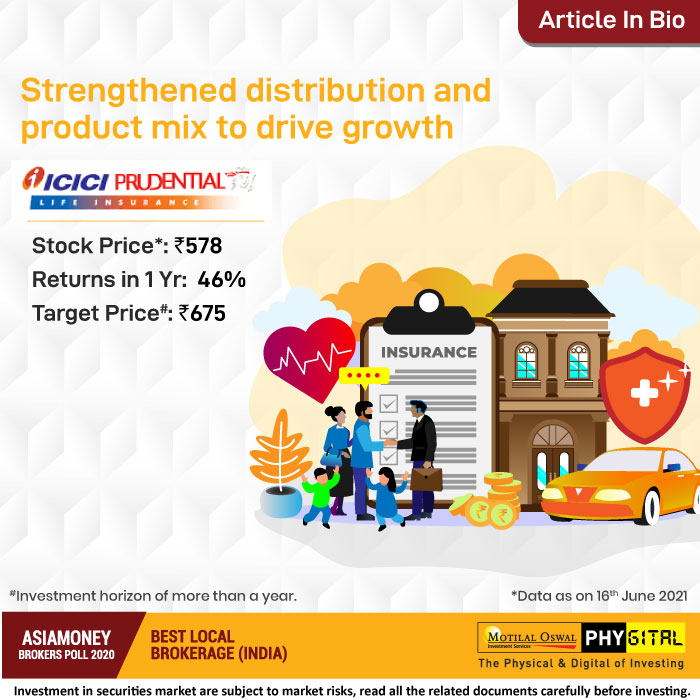 ICICI Prudential Life Insurance