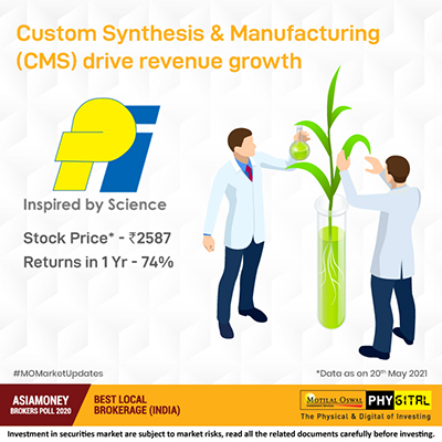 Follow these 5 Expert Advice to Get Started with Investing