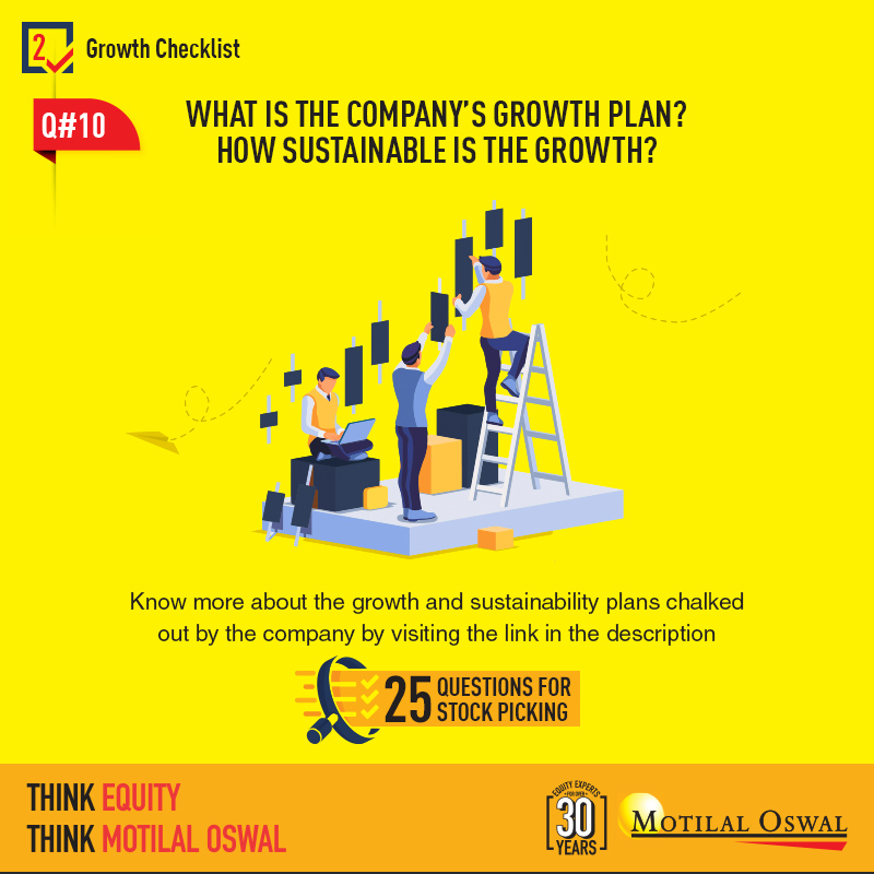 WCS 25 Questions Checklist