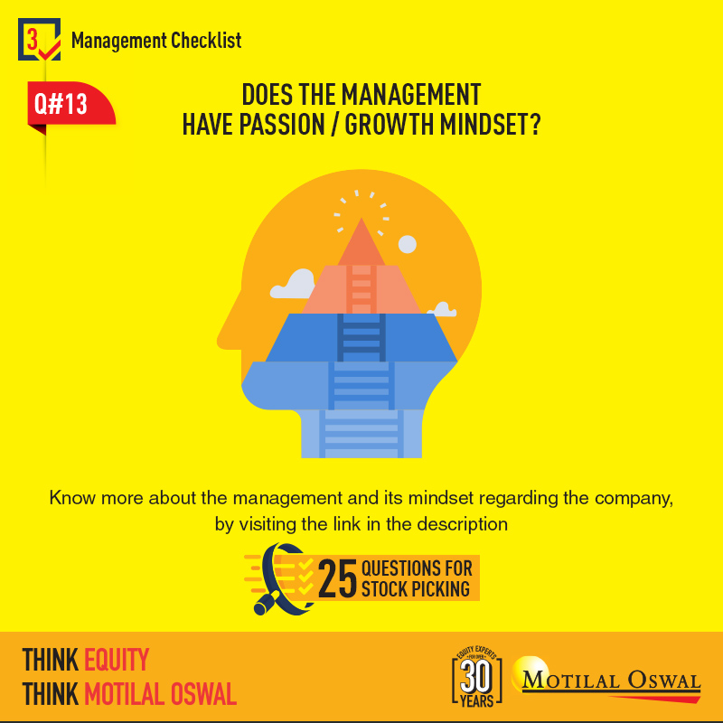 WCS 25 Questions Checklist