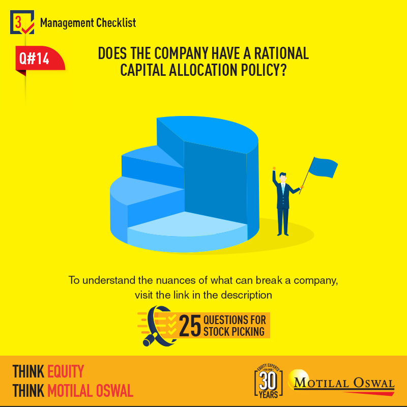 WCS 25 Questions Checklist