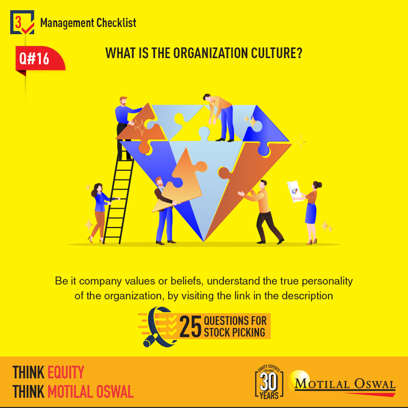 WCS 25 Questions Checklist