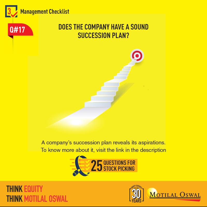 WCS 25 Questions Checklist