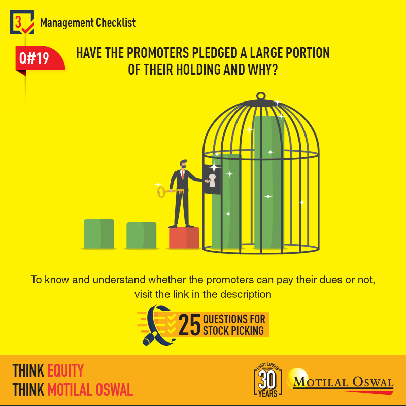 WCS 25 Questions Checklist