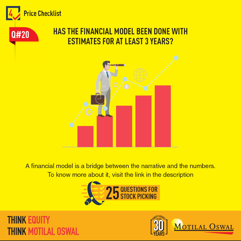 WCS 25 Questions Checklist