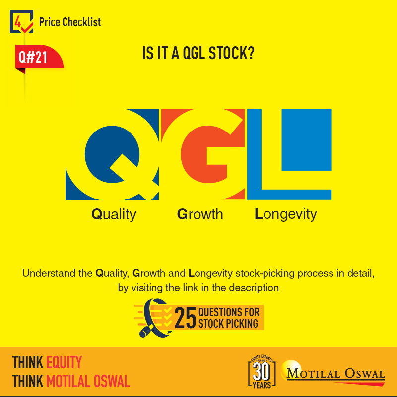 WCS 25 Questions Checklist