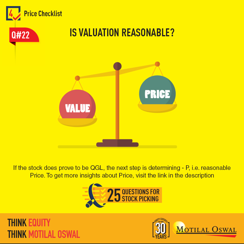 WCS 25 Questions Checklist