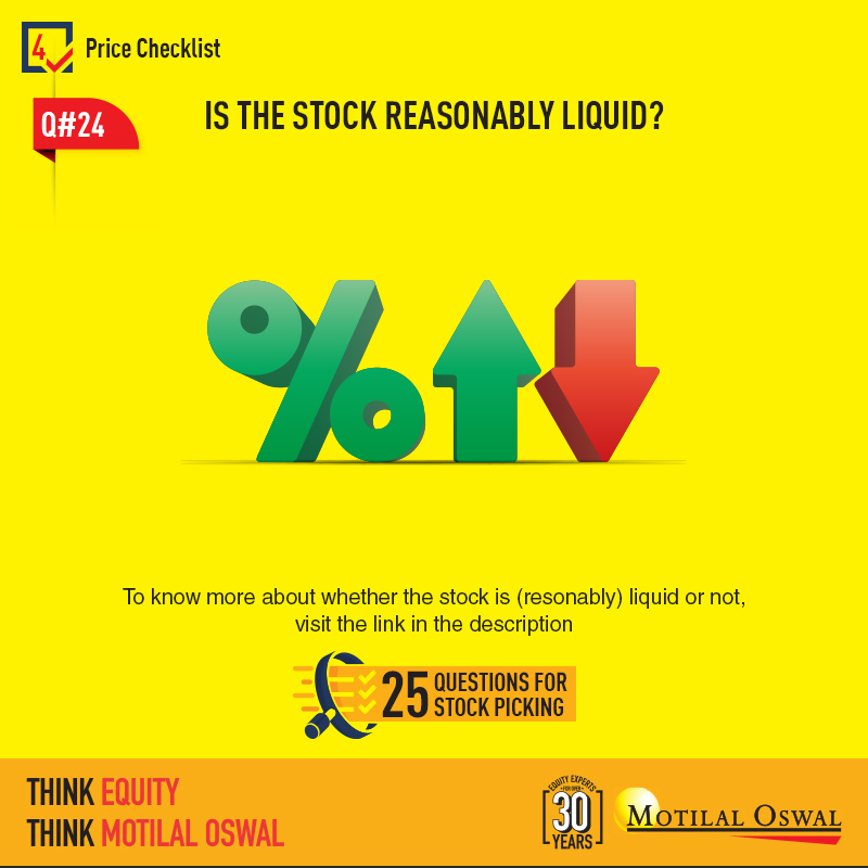 WCS 25 Questions Checklist