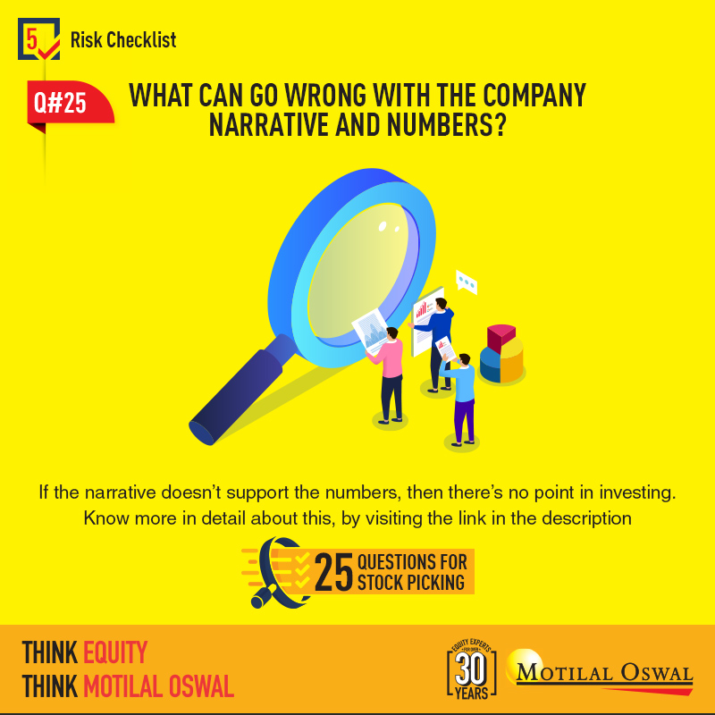 WCS 25 Questions Checklist