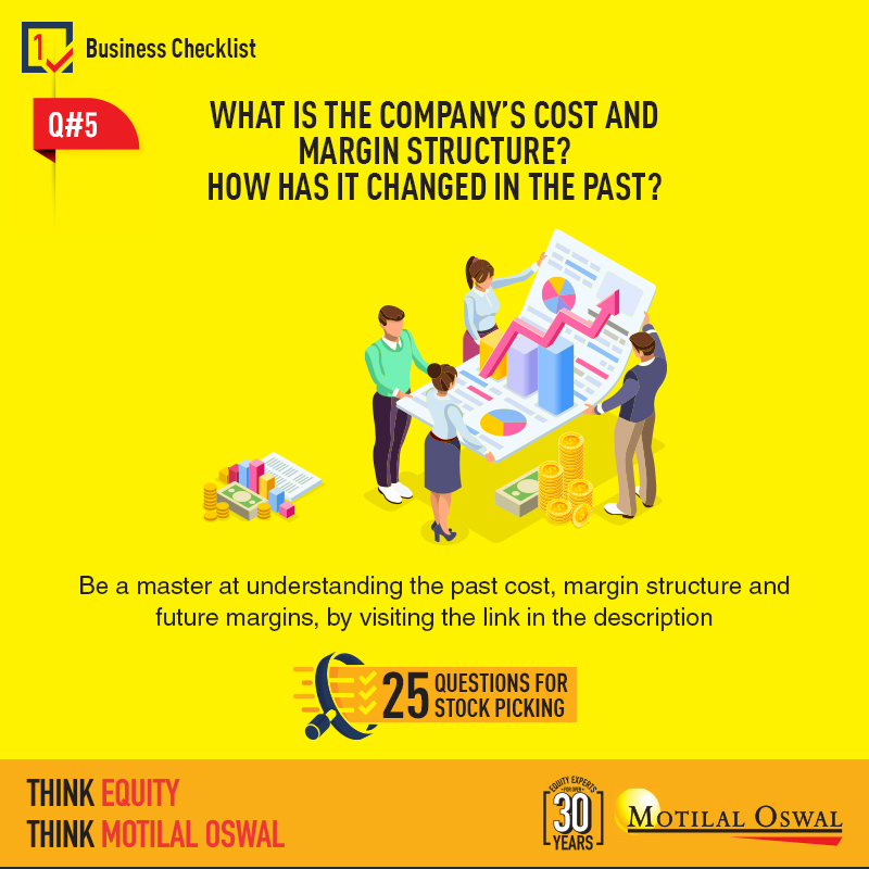 WCS 25 Questions Checklist