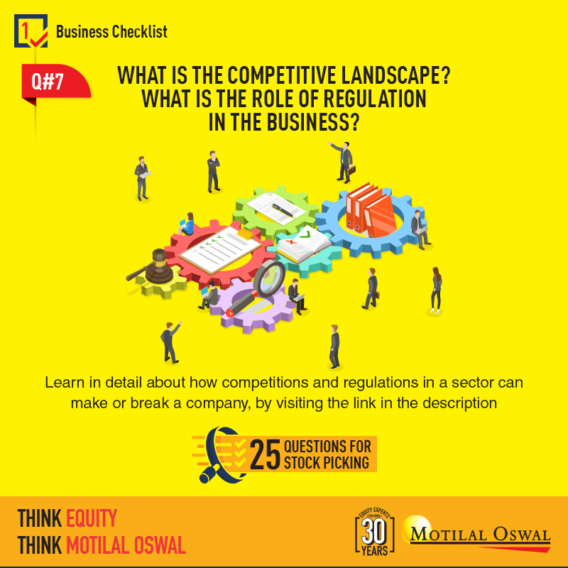 WCS 25 Questions Checklist