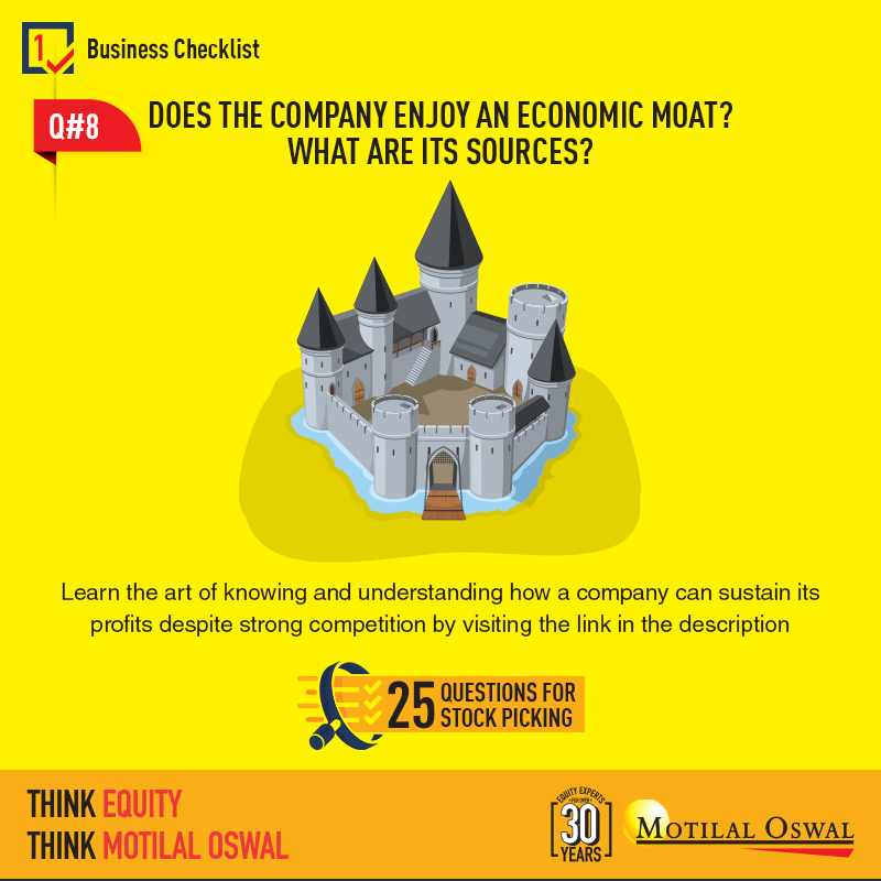 WCS 25 Questions Checklist