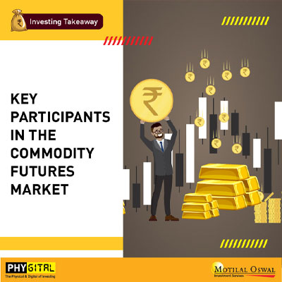 Key participants in the commodity futures market