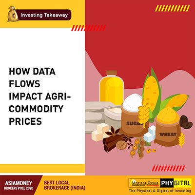 How data flows impact agri-commodity prices