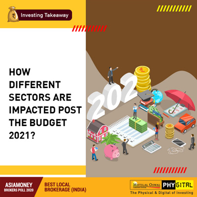How Different Sectors are Impacted Post the Budget 2021?