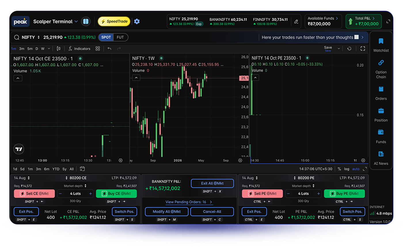 Trading Terminal