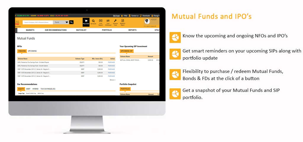 Mutual Funds