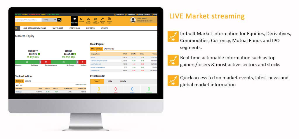 LIVE Market