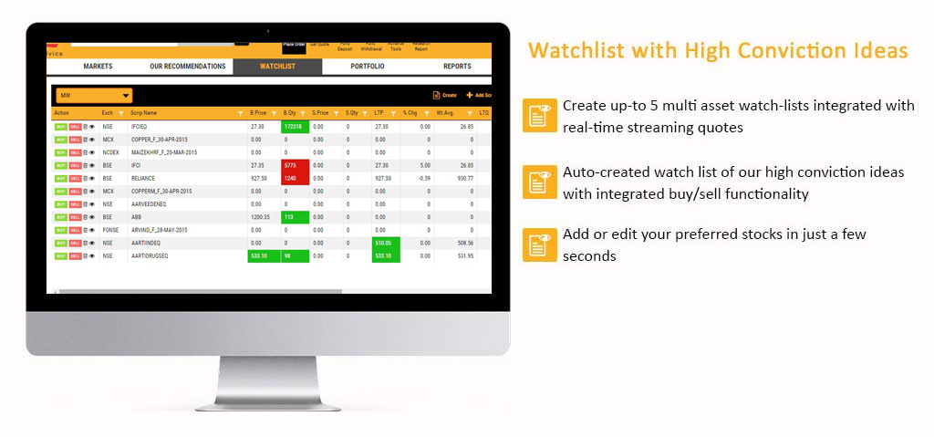 Watchlist