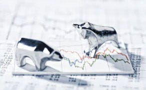 Bull Market Predictions