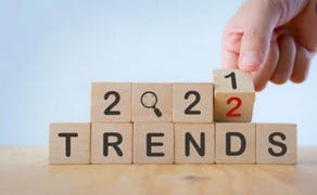 Demat Account Trends