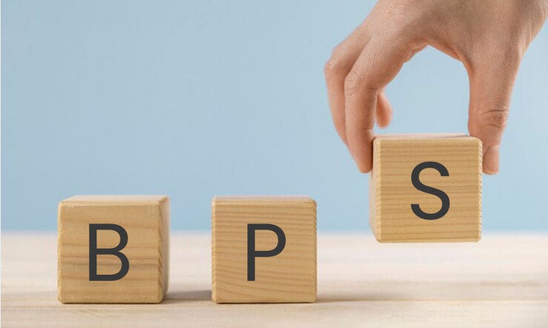 A Clear and Concise Overview of Basis Points (BPS)