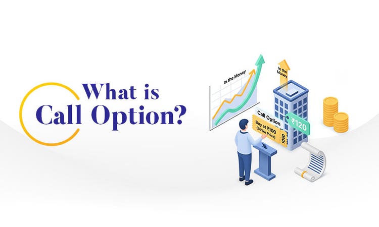 What is a call option