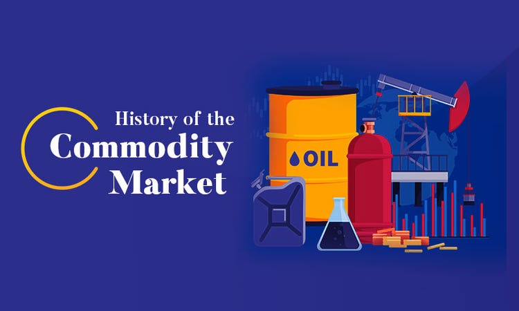 History of Commodity market in India