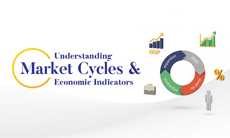 Understanding market cycles and its indicators