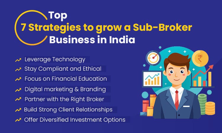 Grow a Sub-Broker Business