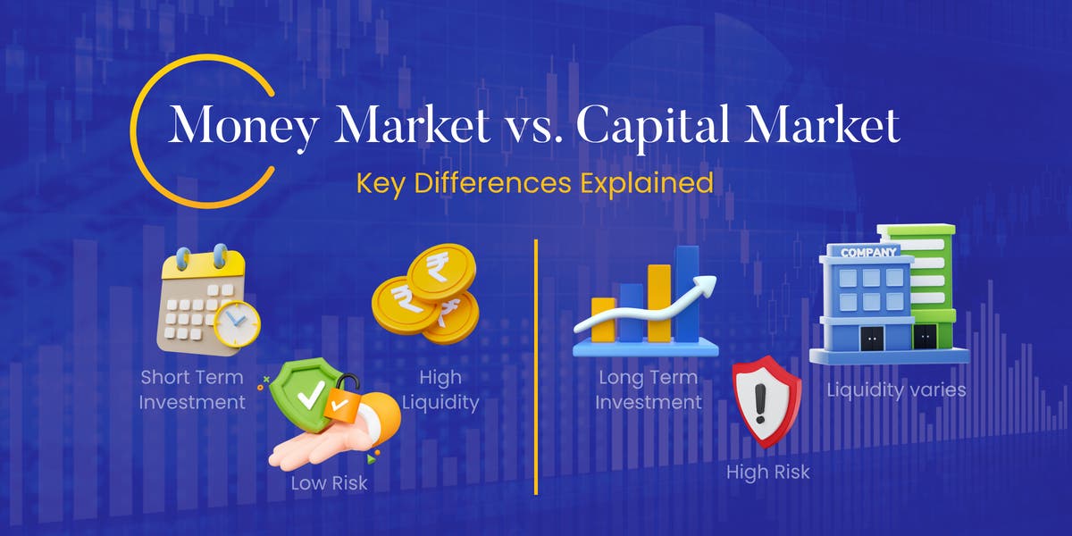 Money Market vs Capital Market- Complete Guide | Motilal Oswal