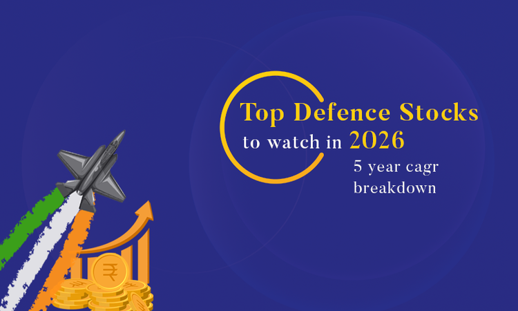 Top Defence Sector Mutual Funds 2026