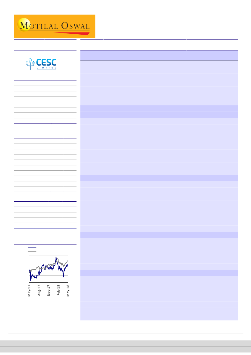 Cesc Unit Rate Chart In Kolkata